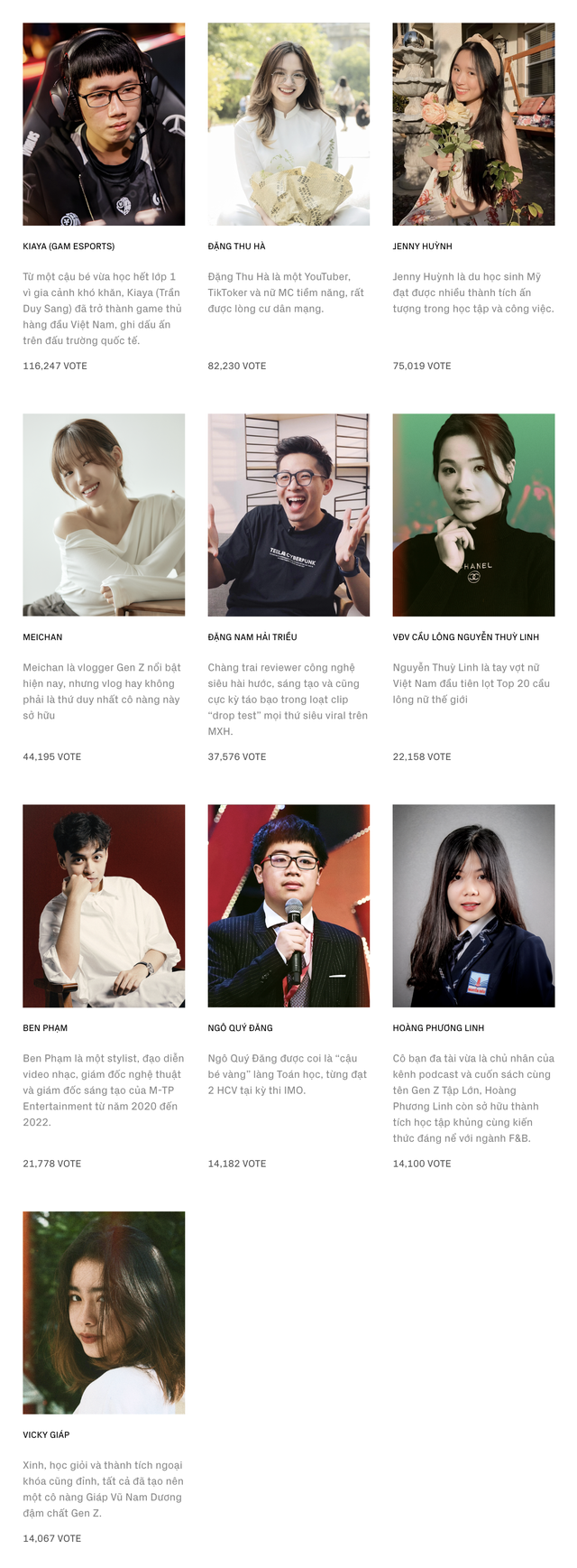 WeChoice Awards 2023 chính thức đóng cổng bình chọn: Chờ đợi những niềm cảm hứng toả sáng tại đêm Gala Vinh danh và Trao giải- Ảnh 13.