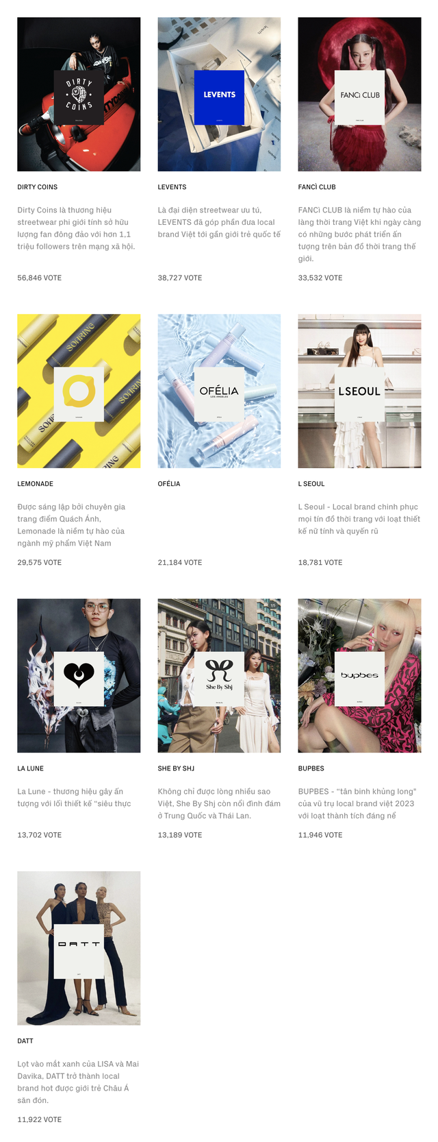 WeChoice Awards 2023 chính thức đóng cổng bình chọn: Chờ đợi những niềm cảm hứng toả sáng tại đêm Gala Vinh danh và Trao giải- Ảnh 18.