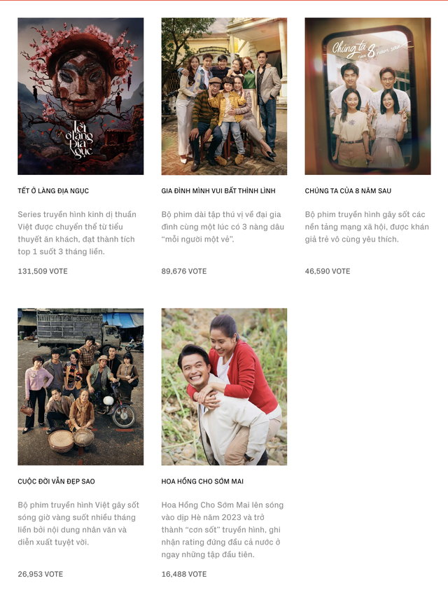 WeChoice Awards 2023 chính thức đóng cổng bình chọn: Chờ đợi những niềm cảm hứng toả sáng tại đêm Gala Vinh danh và Trao giải- Ảnh 11.