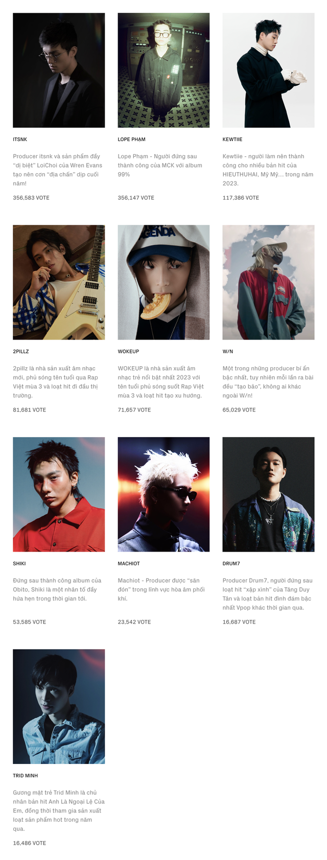 WeChoice Awards 2023 chính thức đóng cổng bình chọn: Chờ đợi những niềm cảm hứng toả sáng tại đêm Gala Vinh danh và Trao giải- Ảnh 6.