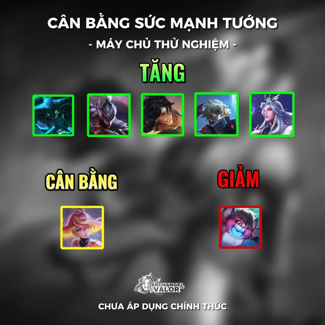 Liên Quân bất ngờ tăng sức mạnh cho "vị tướng tội nghiệp nhất" khiến fan bàn tán xôn xao- Ảnh 2.