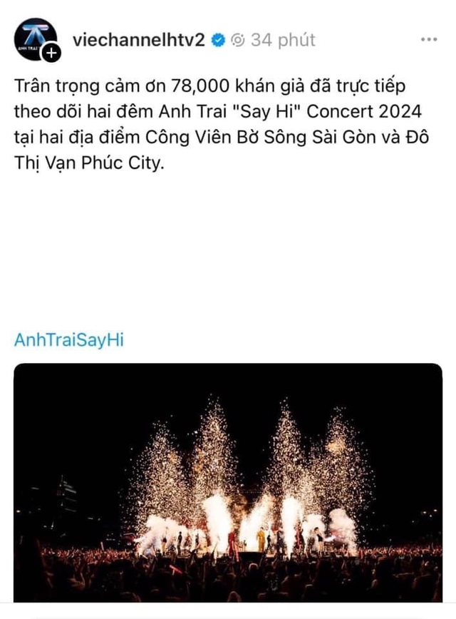 Hôm nay, toàn cõi mạng chế giễu con số 78 nghìn!- Ảnh 1. Hôm nay, toàn cõi mạng chế giễu con số 78 nghìn!- Ảnh 1.