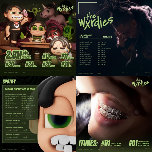 Sự khác biệt và chỗ đứng của Wxrdie trong làng Hip-hop Việt - Ảnh 6.