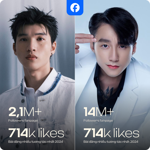 Sơn Tùng M-TP và HIEUTHUHAI, ai hot hơn?- Ảnh 5. Sơn Tùng M-TP và HIEUTHUHAI, ai hot hơn?- Ảnh 5.