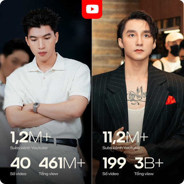 Sơn Tùng M-TP và HIEUTHUHAI, ai hot hơn?- Ảnh 6. Sơn Tùng M-TP và HIEUTHUHAI, ai hot hơn?- Ảnh 6.