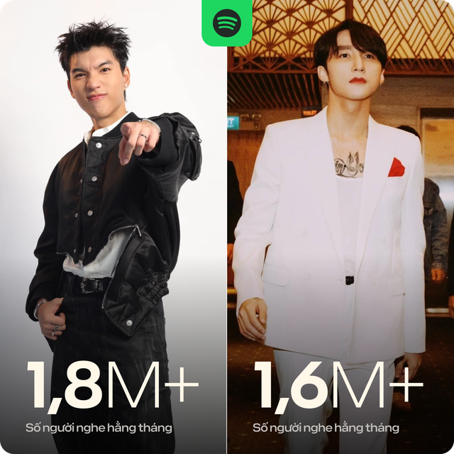 Sơn Tùng M-TP và HIEUTHUHAI, ai hot hơn?- Ảnh 9. Sơn Tùng M-TP và HIEUTHUHAI, ai hot hơn?- Ảnh 9.