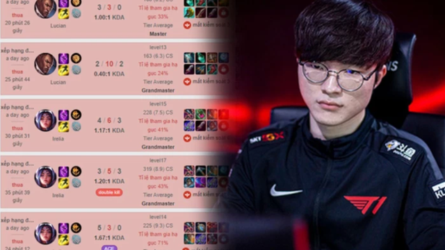 Riot Games bất ngờ bị Faker réo tên đầy “ai oán”, tất cả chỉ vì “vấn nạn” tồi tệ mới trong LMHT- Ảnh 1.