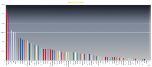 Một gương mặt khác sắp soán ngôi Hutao để trở thành nhân vật “đông fan” nhất Genshin Impact- Ảnh 2. Một gương mặt khác sắp soán ngôi Hutao để trở thành nhân vật “đông fan” nhất Genshin Impact- Ảnh 2.