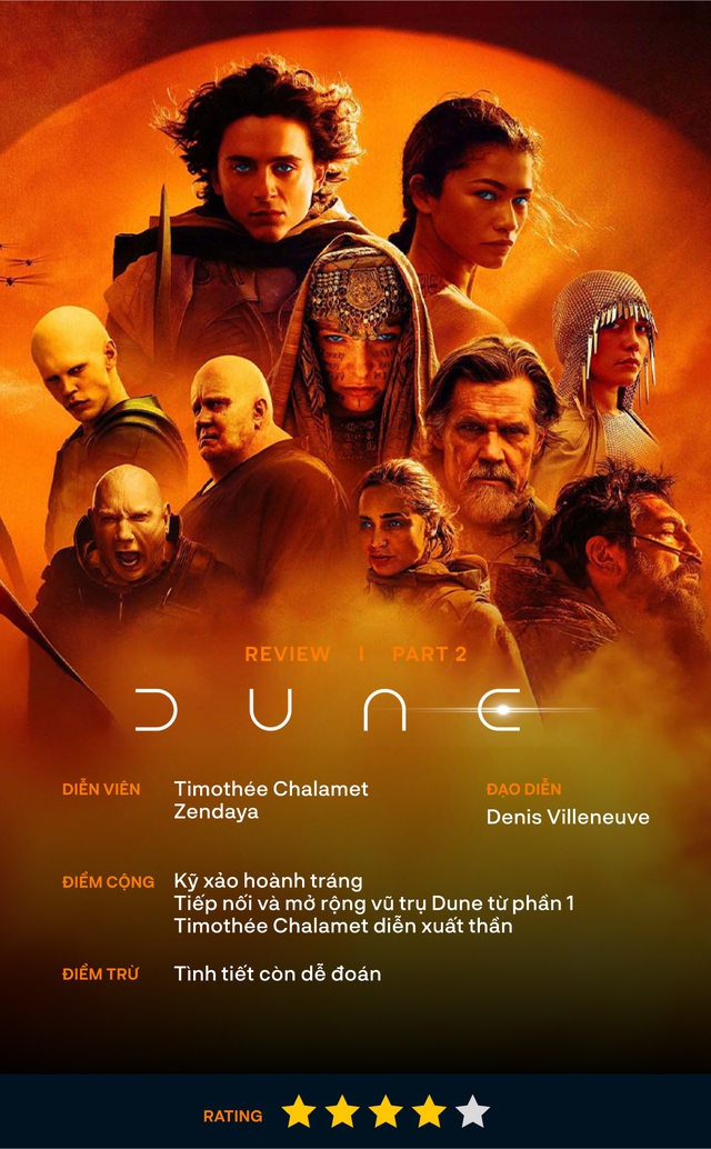 Dune 2: "Đấng cứu thế" của Hollywood- Ảnh 7.