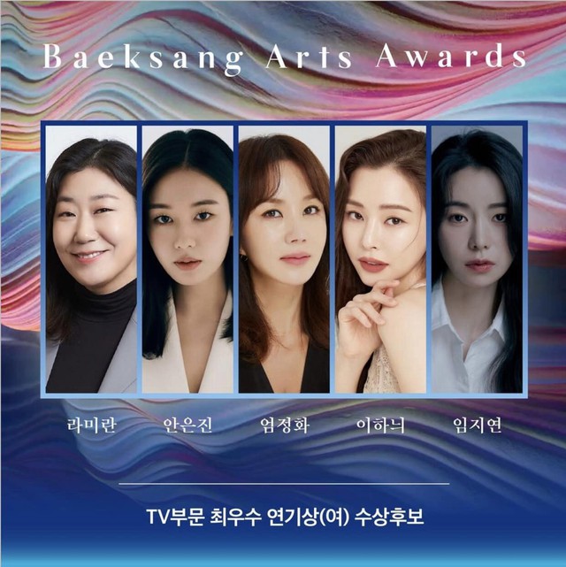 Kim Ji Won trượt đề cử Baeksang 2024, netizen chia phe tranh cãi- Ảnh 5.