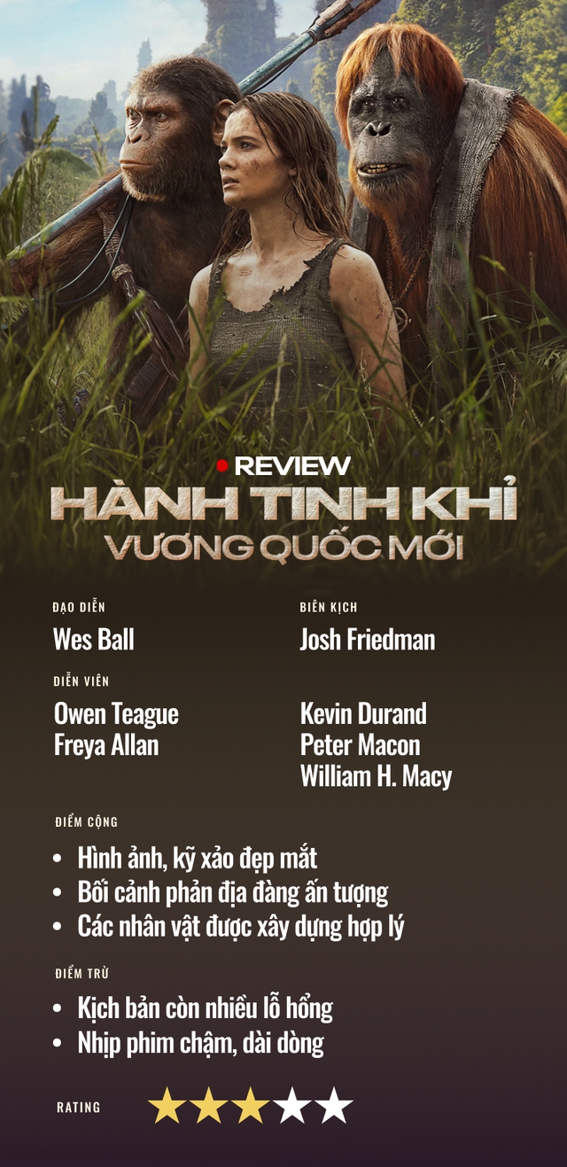 Hành Tinh Khỉ: Vương Quốc Mới - Kỹ xảo ấn tượng không kém Avatar, đáng tiếc kịch bản còn nhiều lỗ hổng- Ảnh 9.