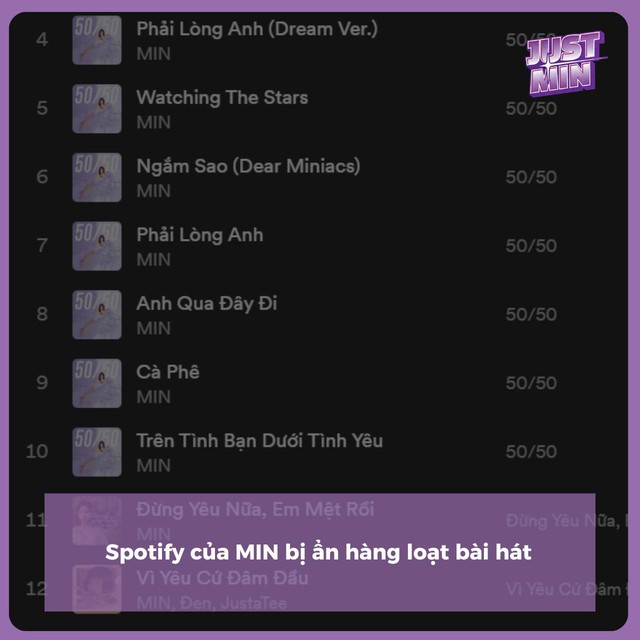 Năm "tam tai" của MIN: Bị gọi tên trong ồn ào của 16 Typh, toàn bộ album tâm huyết bỗng biến mất!- Ảnh 5. Năm "tam tai" của MIN: Bị gọi tên trong ồn ào của 16 Typh, toàn bộ album tâm huyết bỗng biến mất!- Ảnh 5.