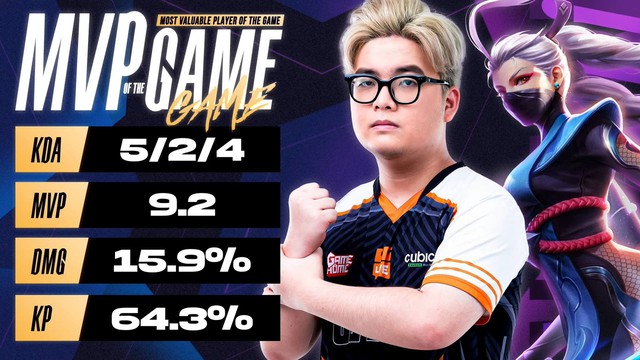 Địa chấn: GG Live lật kèo không tưởng, đánh bại nhà đương kim vô địch thế giới đầy cảm xúc!- Ảnh 2.