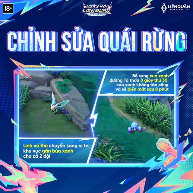 Liên Quân Mobile: Đây là những thay đổi mùa giải mới siêu quan trọng, game thủ nào cũng nên biết!- Ảnh 2.