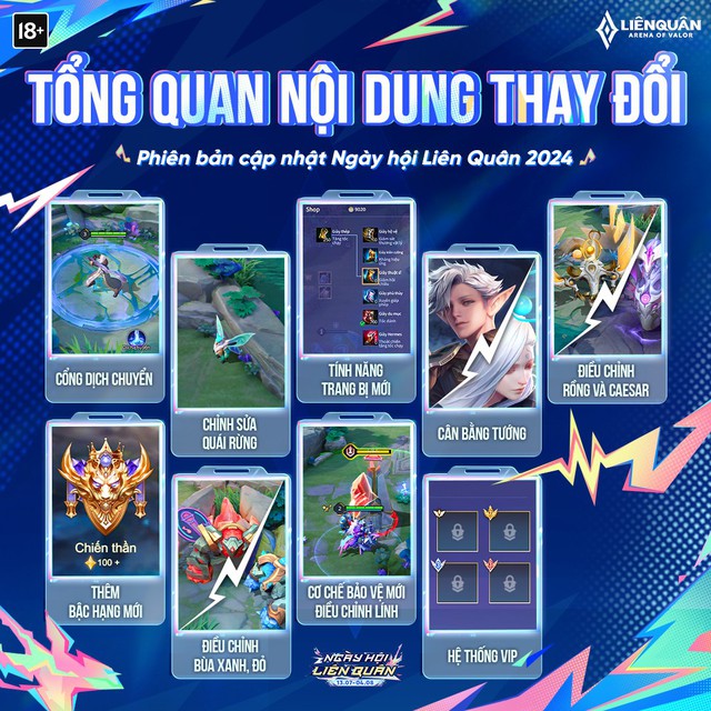 Liên Quân Mobile: Đây là những thay đổi mùa giải mới siêu quan trọng, game thủ nào cũng nên biết!- Ảnh 1.