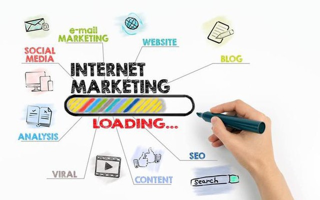 Bứt phá doanh nghiệp với dịch vụ marketing tổng thể tại HD Agency- Ảnh 1.