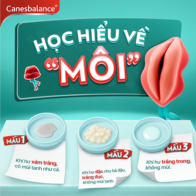 90% phụ nữ từng gặp vấn đề phụ khoa nhưng không phải ai cũng hiểu đúng, bạn có nằm trong số đó?- Ảnh 1.