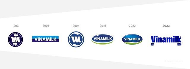 Cú "lật kèo" ngoạn mục trong thay đổi bộ nhận diện của Vinamilk- Ảnh 4. Cú "lật kèo" ngoạn mục trong thay đổi bộ nhận diện của Vinamilk- Ảnh 4.