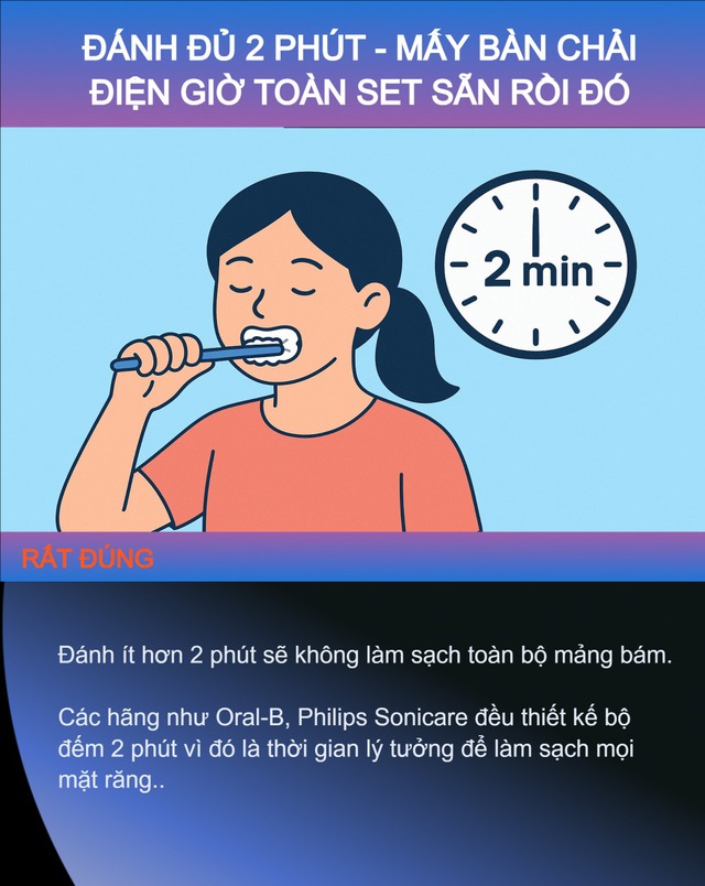 Chuyện đánh răng tưởng thế nào cũng được, nhưng hóa ra thế này mới đúng- Ảnh 4.