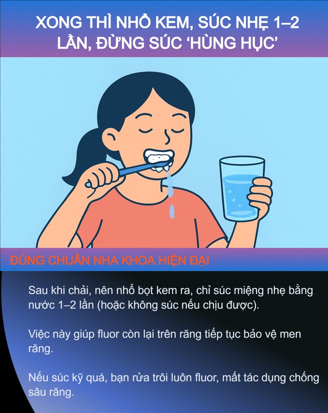 Chuyện đánh răng tưởng thế nào cũng được, nhưng hóa ra thế này mới đúng- Ảnh 5.