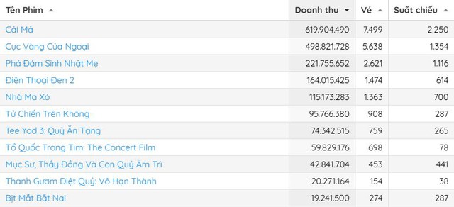 Thiên An lật ngược tình thế- Ảnh 1. Thiên An lật ngược tình thế- Ảnh 1.