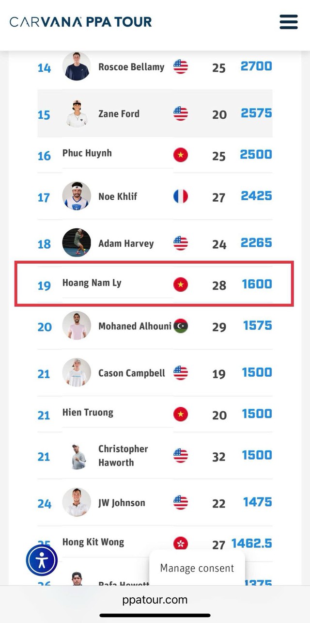 Lý Hoàng Nam quá đỉnh! Chơi pickleball 1 năm đã leo lên top 20 thế giới- Ảnh 1.