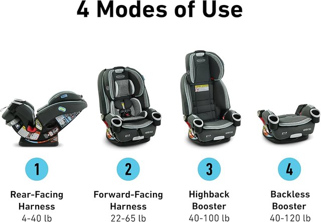 Từ 2026, chở trẻ em trên ô tô phải có ghế an toàn: Gợi ý top 5 ghế ô tô được nhiều mẹ ưa chuộng- Ảnh 9.