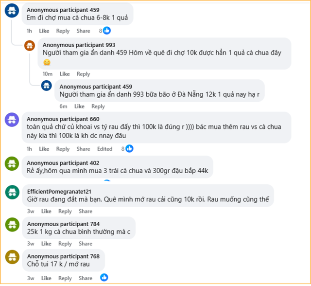 Bức ảnh 100k tiền rau củ gây xôn xao- Ảnh 4. Bức ảnh 100k tiền rau củ gây xôn xao- Ảnh 4.