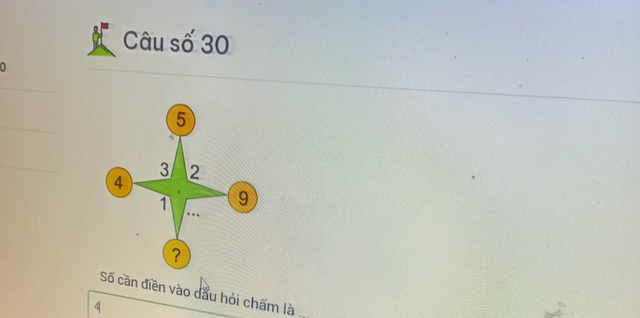 Bà mẹ Đà Nẵng nhờ tư vấn bài Toán lớp 1, một phụ huynh than: Tôi 34 tuổi, nghĩ mãi không ra đáp án - Ảnh 1.