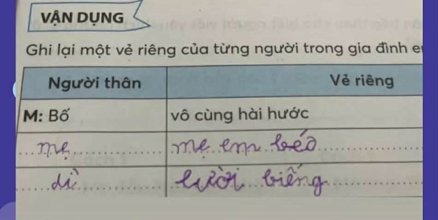 Chỉ 6 từ, học sinh “bóc phốt” cả mẹ lẫn dì: Tối nay khỏi về nhà con nhé!- Ảnh 1.