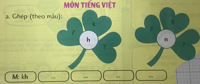 Bài tập tiếng Việt lớp 1 đang khiến phụ huynh TP.HCM "loạn não" vì không hiểu yêu cầu: Thực tế lại quá bất ngờ- Ảnh 1.
