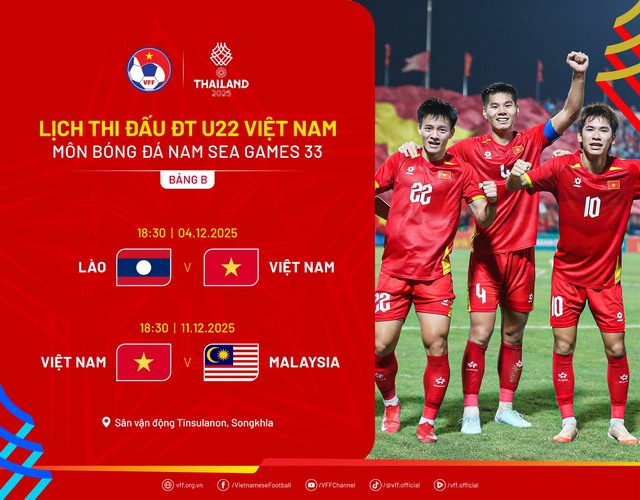 Nóng: Danh sách U22 Việt Nam SEA Games 33, sẵn sàng tranh huy chương vàng!- Ảnh 2. Nóng: Danh sách U22 Việt Nam SEA Games 33, sẵn sàng tranh huy chương vàng!- Ảnh 2.