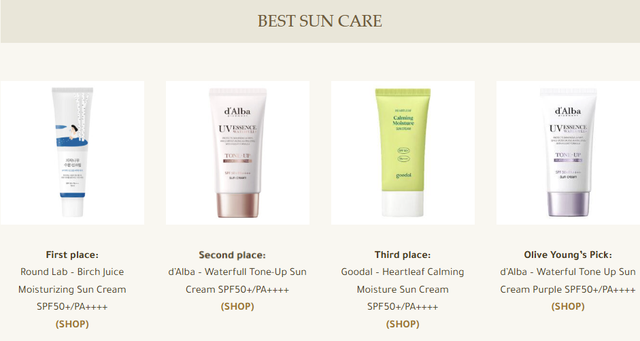 4 kem chống nắng phá đảo doanh số Olive Young 2025: Mỏng nhẹ, ráo mịn, chị em toàn cầu mê tít- Ảnh 1. 4 kem chống nắng phá đảo doanh số Olive Young 2025: Mỏng nhẹ, ráo mịn, chị em toàn cầu mê tít- Ảnh 1.