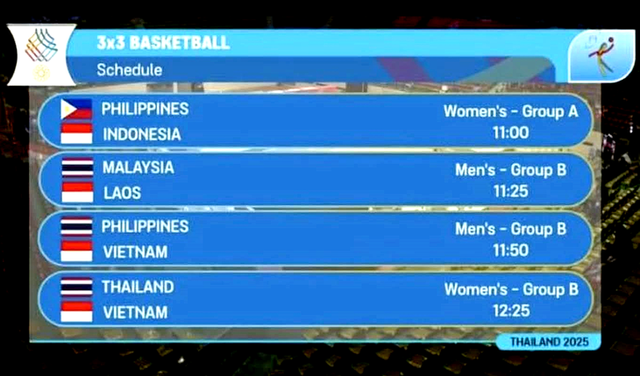 Độc lạ SEA Games: VĐV nhận huy chương mà như bị phạt "úp mặt vào tường", Quang Thuấn cũng gặp cảnh "trớ trêu"- Ảnh 3. Độc lạ SEA Games: VĐV nhận huy chương mà như bị phạt "úp mặt vào tường", Quang Thuấn cũng gặp cảnh "trớ trêu"- Ảnh 3.