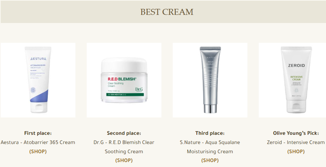 4 kem dưỡng này là "huyền thoại" Olive Young 2025: Tái sinh da khô, còn chống lão hóa cực đỉnh- Ảnh 1.