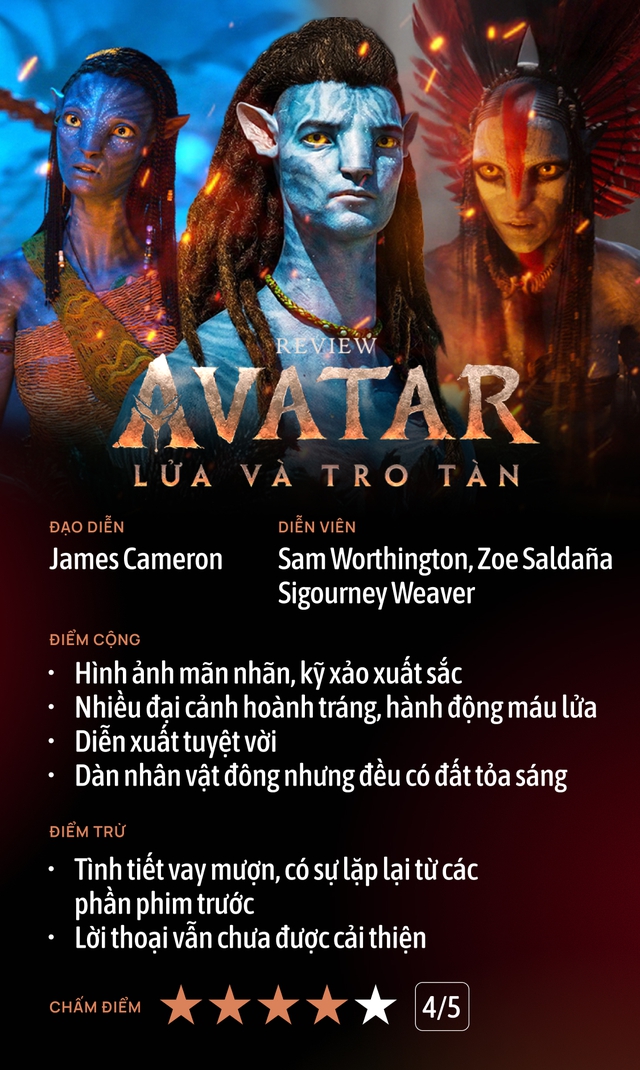 Avatar: Lửa và Tro Tàn - Bước tiến vĩ đại của Hollywood- Ảnh 10.