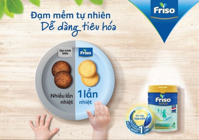 Thương hiệu sữa Friso của nước nào? Những dòng sản phẩm nổi bật của Friso- Ảnh 2.