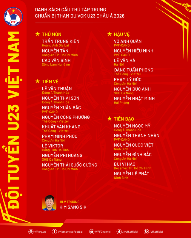 Vừa giành HCV SEA Games, U23 Việt Nam tức tốc hội quân tham dự U23 châu Á, dân tình háo hức "chờ đi bão"- Ảnh 1.