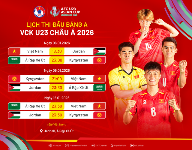 Vừa giành HCV SEA Games, U23 Việt Nam tức tốc hội quân tham dự U23 châu Á, dân tình háo hức "chờ đi bão"- Ảnh 2.