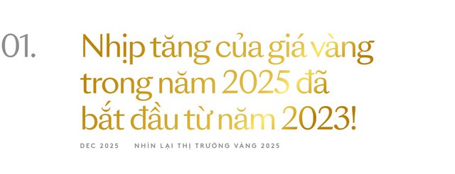 Năm đầu tiên giá vàng chạm mốc 9 con số: Chuyên gia phân tích, chỉ ra 3 điều phải tính kỹ trước khi mua vàng- Ảnh 4.