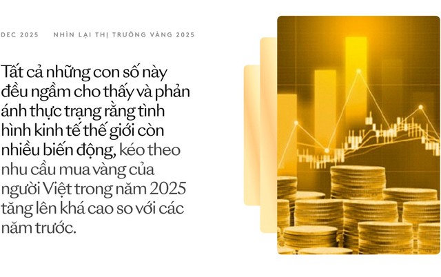 Năm đầu tiên giá vàng chạm mốc 9 con số: Chuyên gia phân tích, chỉ ra 3 điều phải tính kỹ trước khi mua vàng- Ảnh 5.