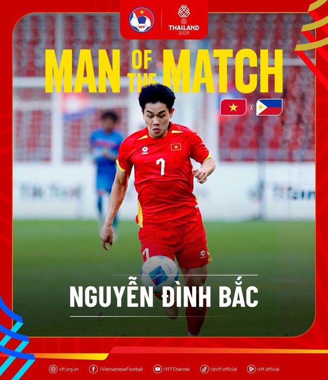 2025 đỉnh cao của Đình Bắc: 4 chức vô địch, trở thành "vua giải trẻ" Đông Nam Á!- Ảnh 3.