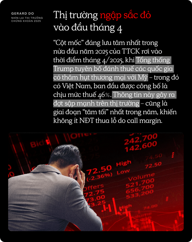 Một năm chứng khoán “xanh đỏ”, chuyên gia phân tích: Nhấn mạnh về “thời điểm vàng” và 1 điều F0 cần lưu tâm!- Ảnh 5. Một năm chứng khoán “xanh đỏ”, chuyên gia phân tích: Nhấn mạnh về “thời điểm vàng” và 1 điều F0 cần lưu tâm!- Ảnh 5.