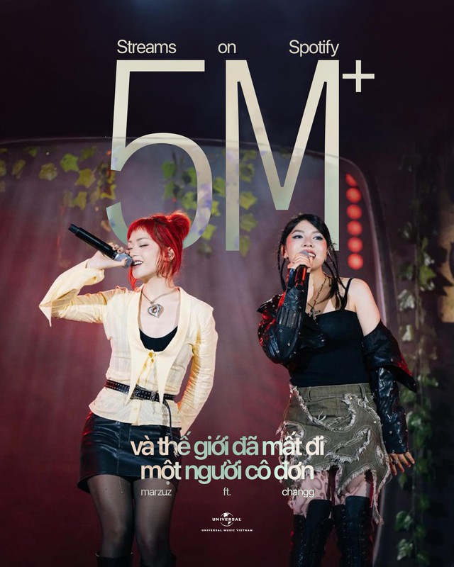 Nhạc Việt hot nhất hiện tại: Sơn Tùng lăng xê từ 6 năm trước, giọng ca nữ có loạt nhạc trend vẫn chưa nổi- Ảnh 3. Nhạc Việt hot nhất hiện tại: Sơn Tùng lăng xê từ 6 năm trước, giọng ca nữ có loạt nhạc trend vẫn chưa nổi- Ảnh 3.