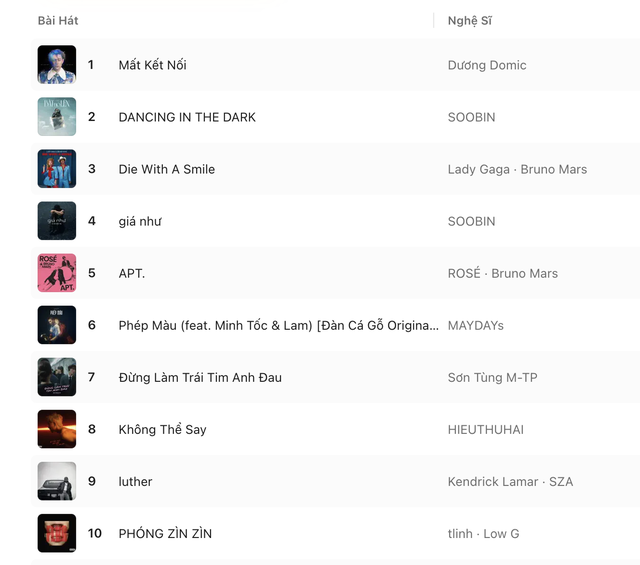 Bài hát hay nhất nhạc Việt 2025- Ảnh 2. Bài hát hay nhất nhạc Việt 2025- Ảnh 2.