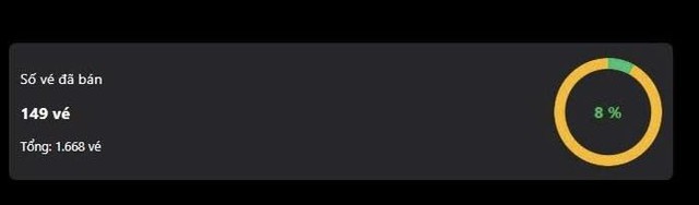 Sao nam Vbiz mở fanmeeting mời HIEUTHUHAI và hội nghệ sĩ khủng nhưng ế vé trầm trọng, phải kêu cứu- Ảnh 3. Sao nam Vbiz mở fanmeeting mời HIEUTHUHAI và hội nghệ sĩ khủng nhưng ế vé trầm trọng, phải kêu cứu- Ảnh 3.