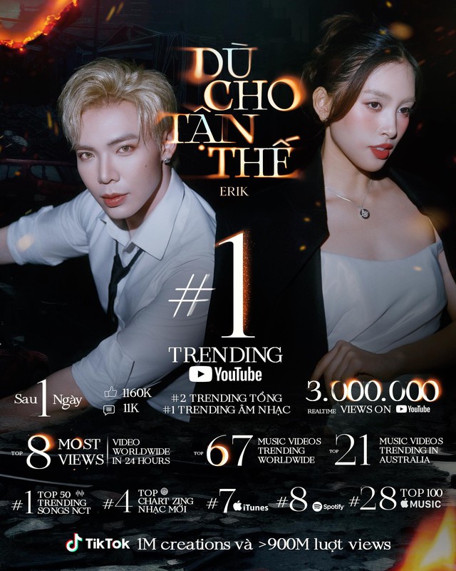 Erik “mất nhiệt” và cú lội ngược dòng ngoạn mục của “hoàng tử ballad”- Ảnh 7. Erik “mất nhiệt” và cú lội ngược dòng ngoạn mục của “hoàng tử ballad”- Ảnh 7.