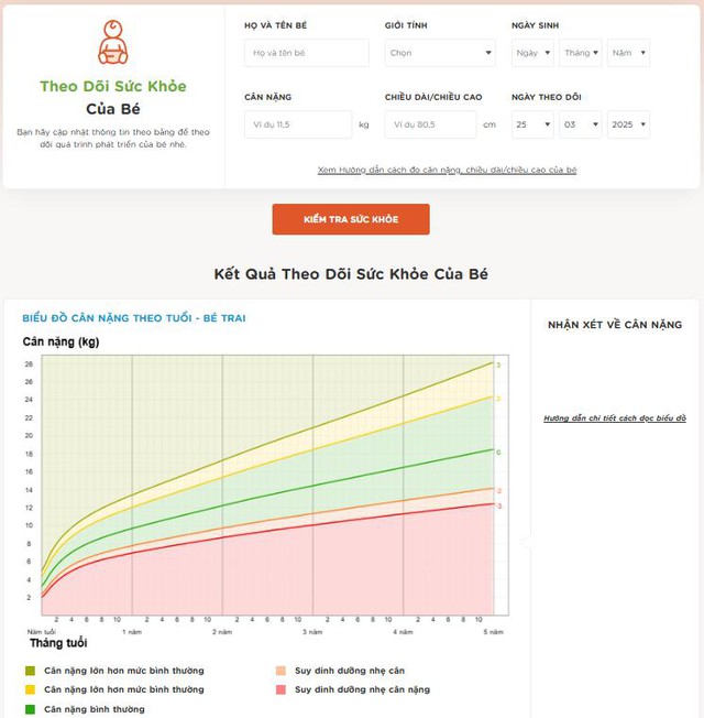 Chương trình Dinh dưỡng Bà mẹ và Trẻ em đến tỉnh thành thứ 63- Ảnh 3.