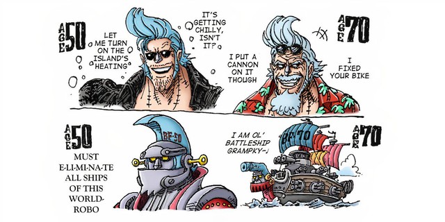 One Piece: Băng Mũ Rơm trông sẽ như thế nào trong tương lai- Ảnh 1.