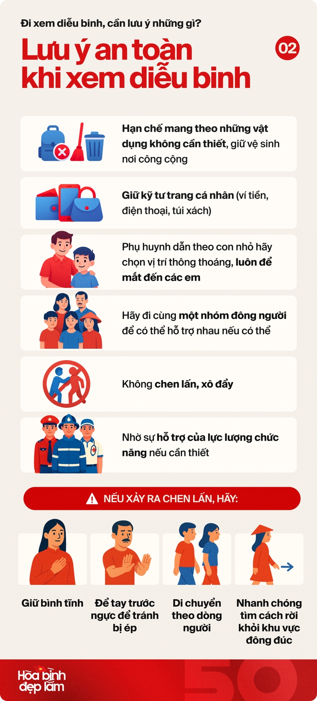 Khuyến cáo sát ngày xem diễu binh 30/4: Nên đi theo nhóm nhỏ, lưu ý thêm trang phục và vật dụng cần mang theo- Ảnh 3. Khuyến cáo sát ngày xem diễu binh 30/4: Nên đi theo nhóm nhỏ, lưu ý thêm trang phục và vật dụng cần mang theo- Ảnh 3.